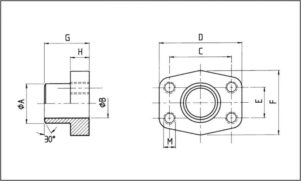 Sae Anschwei Gegenflansch Z Llig Sae Iso Brw Fluidtechnik