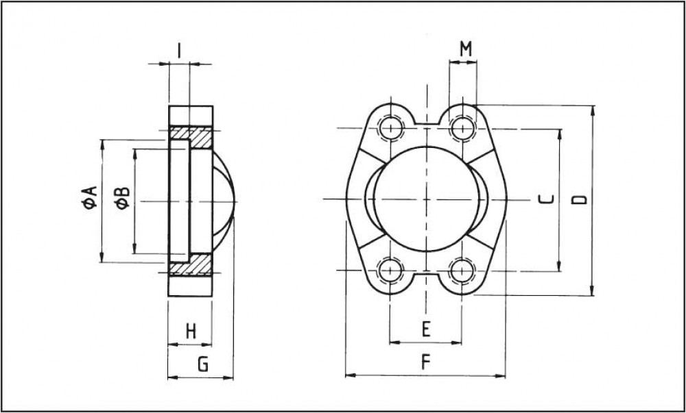 SAE Vollflansch Mit Metrischen Gewinden SAE ISO 6162 BRW Fluidtechnik